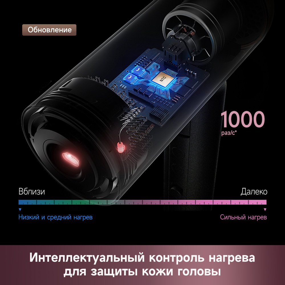 Фен Dreame Hairdryer Pocket Aura Pink