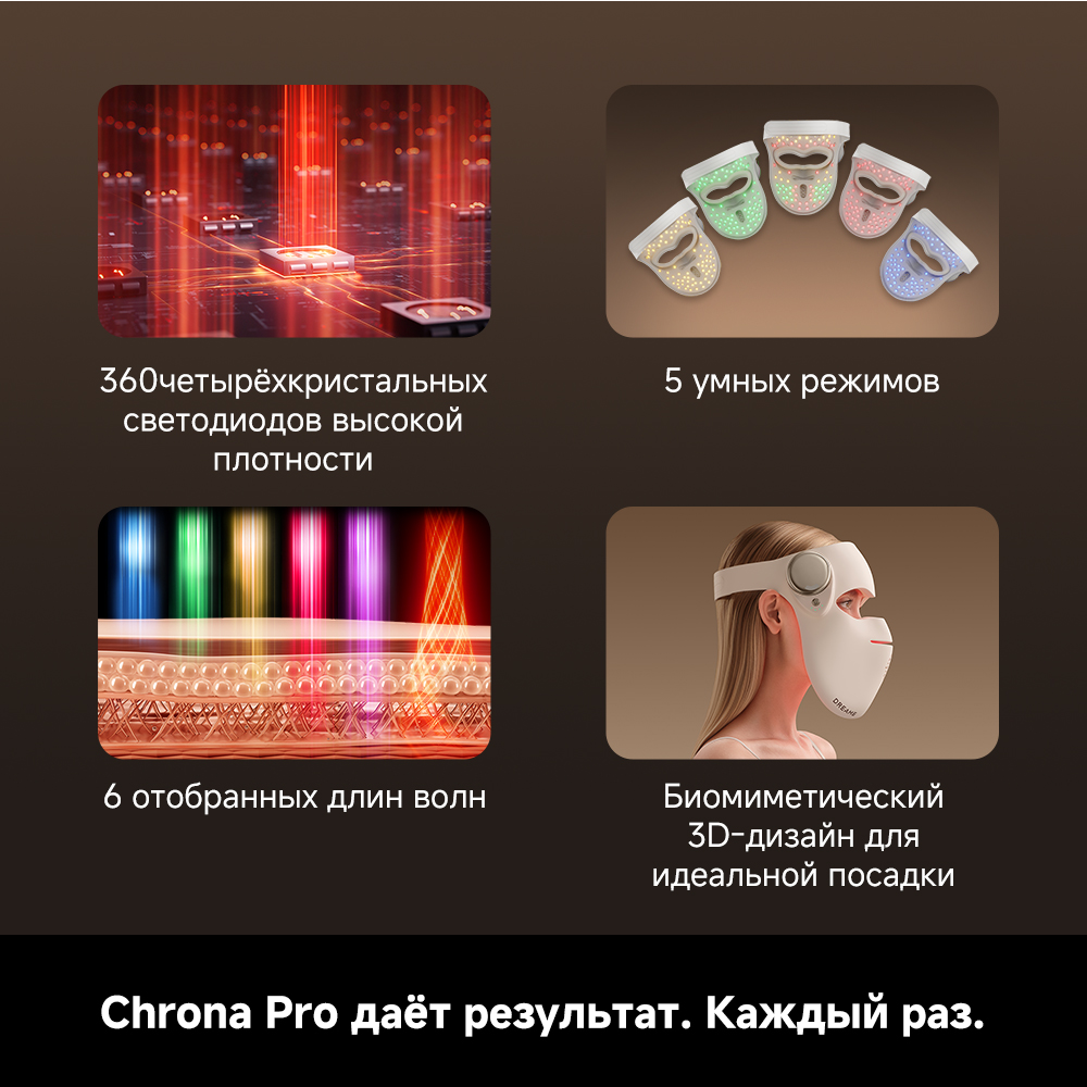 LED-маска Dreame Chrona Pro