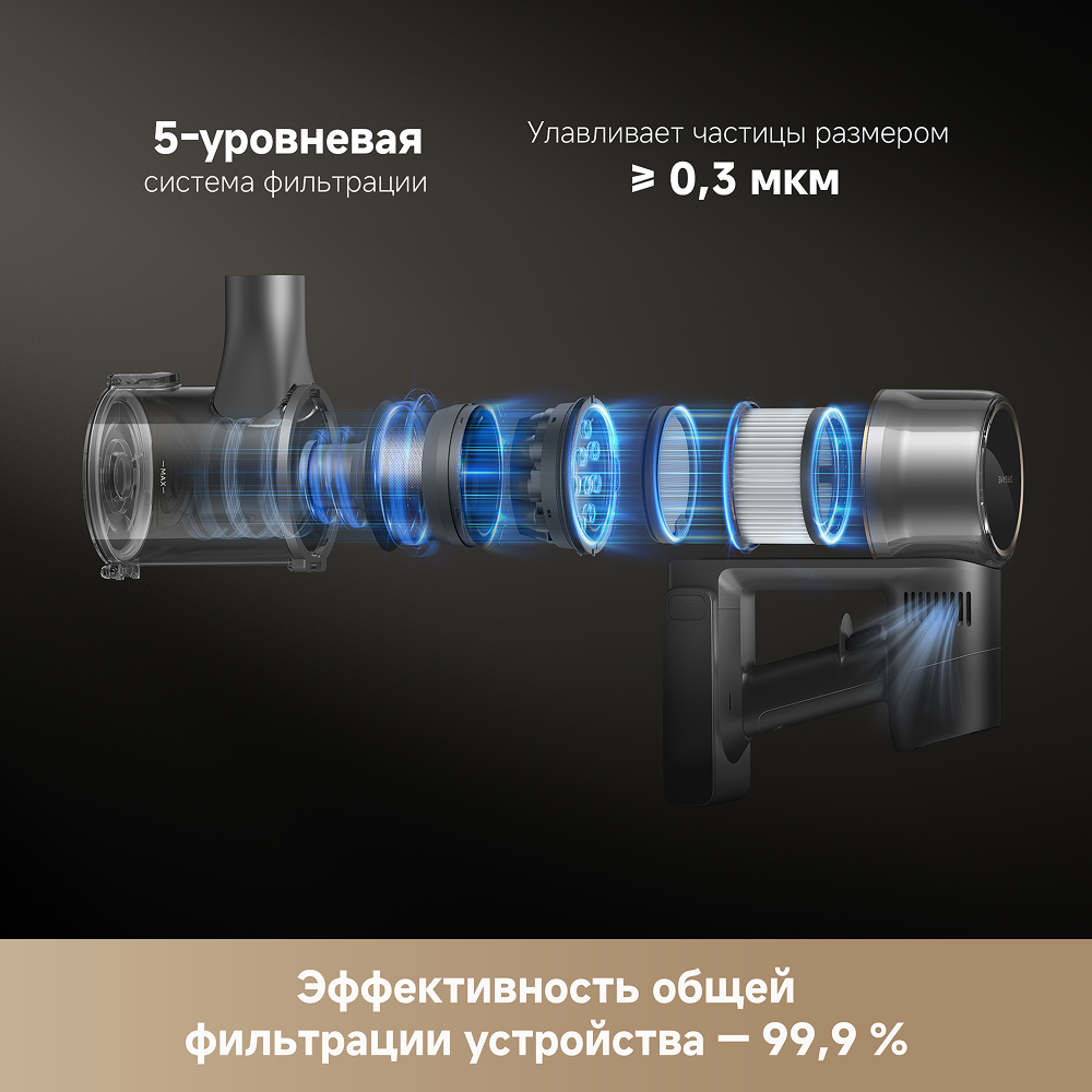 Беспроводной пылесос Dreame R20 CE