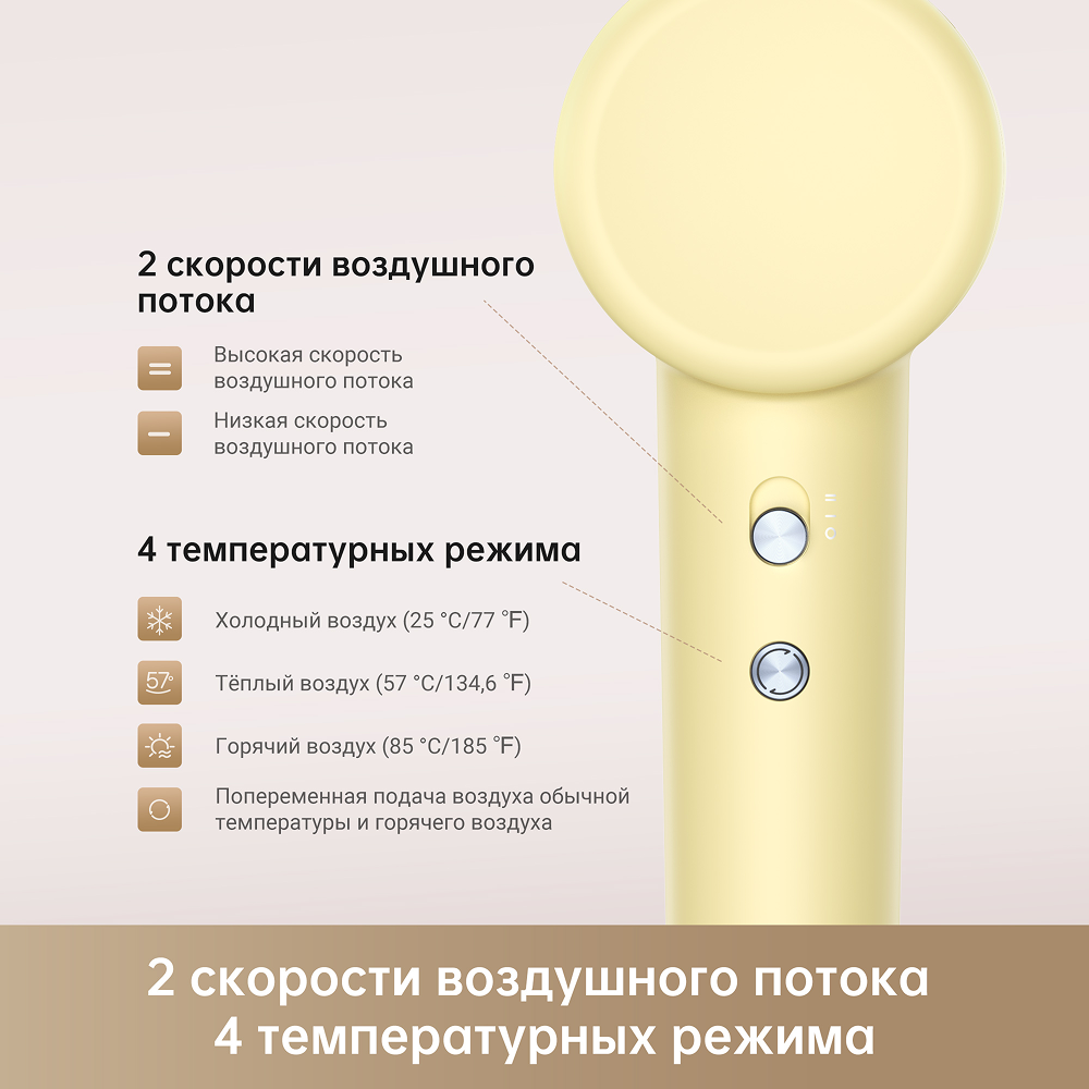Фен Dreame Gleam Pro Yellow