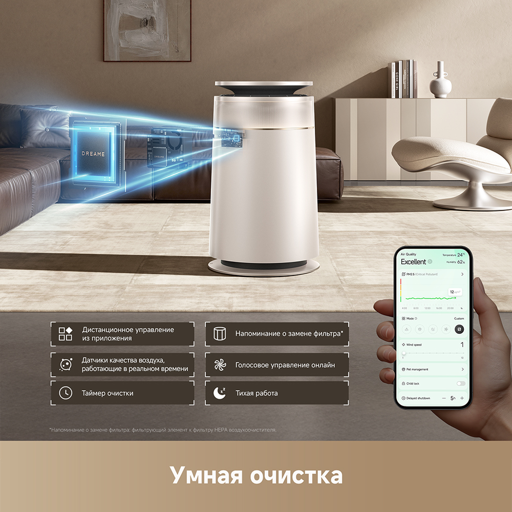 Очиститель воздуха Dreame FP10