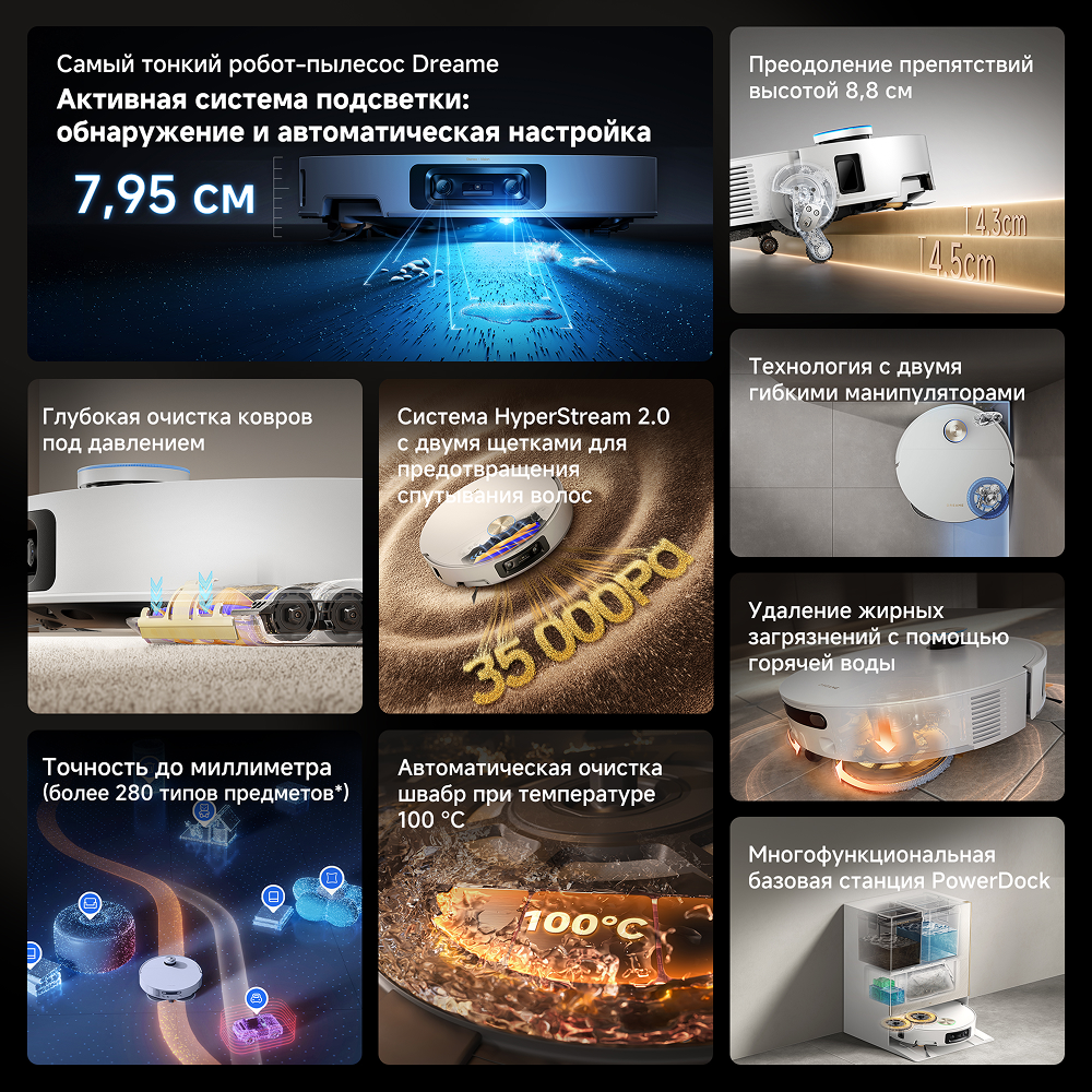 Робот-пылесос Dreame X60 Ultra Complete White