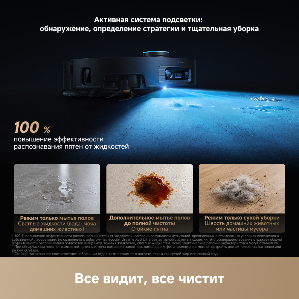 Робот-пылесос Dreame X60 Pro Ultra MatriX Black
