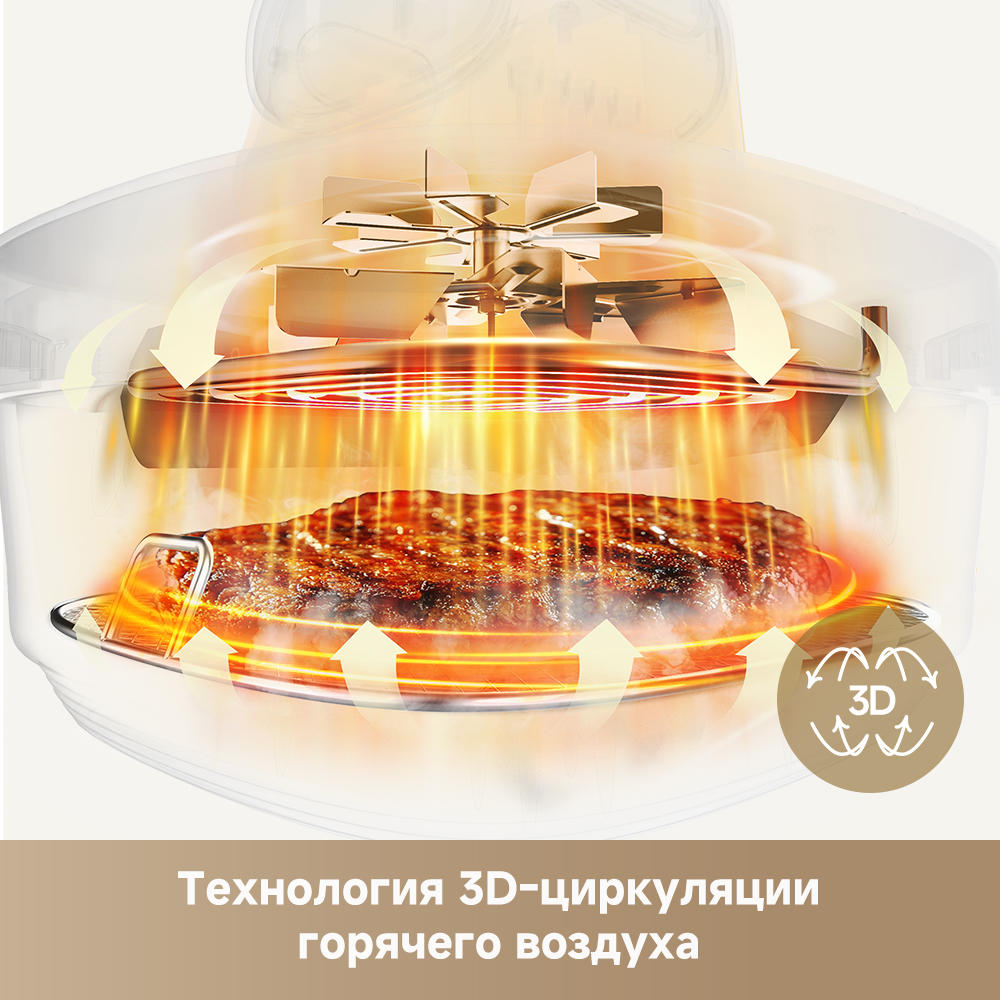 Аэрогриль (аэрофритюрница) Dreame Air Fryer PT60 Green