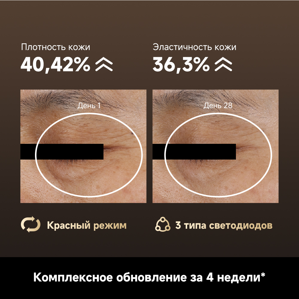 LED-маска Dreame Chrona Pro