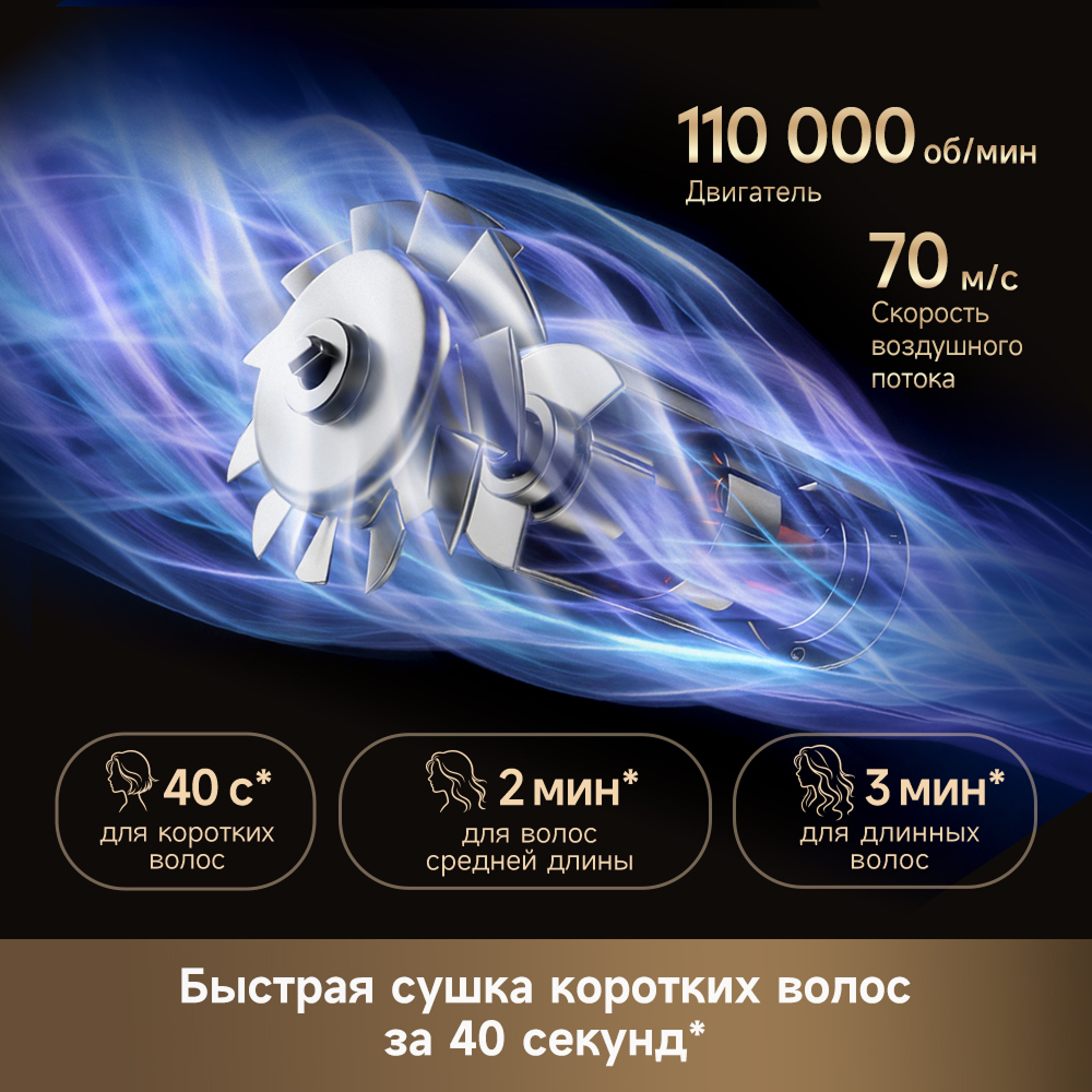 Фен Dreame Hairdryer Pocket Aura Gold