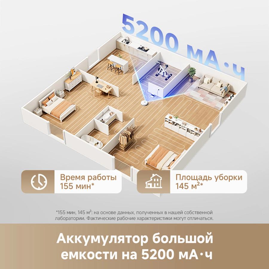 Робот-пылесос Dreame L40 White