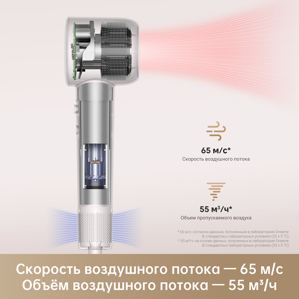 Фен Dreame Gleam Pro White