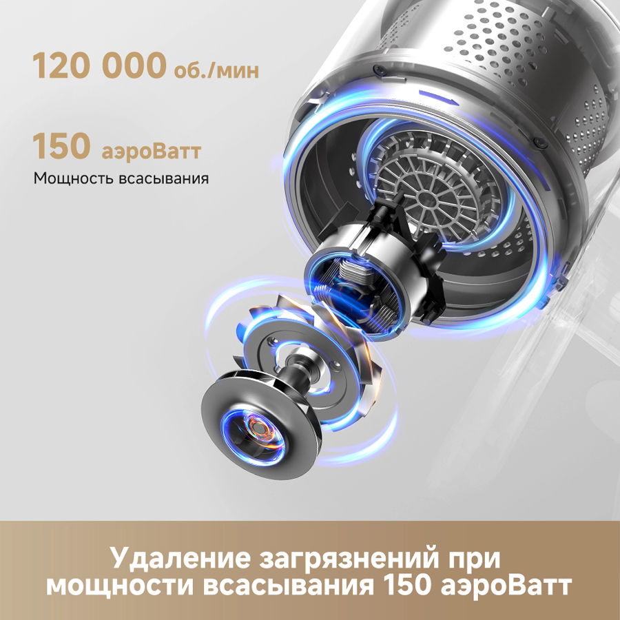 Беспроводной пылесос Dreame R10s Pro