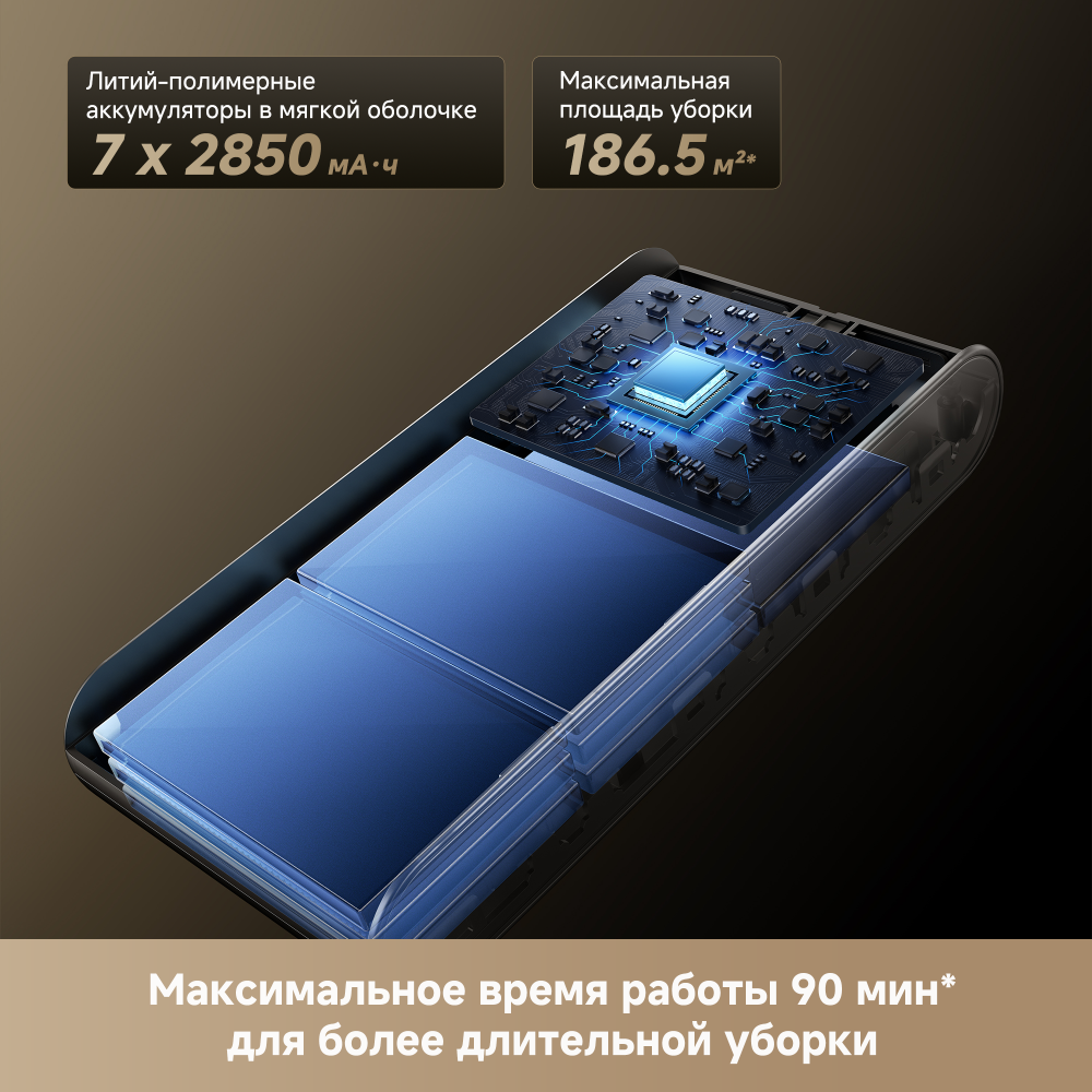 Беспроводной пылесос Dreame Z40 TangleCut™ Flex+
