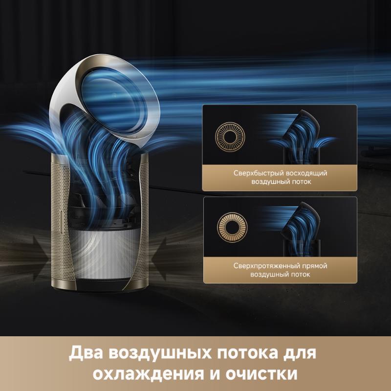 Очиститель воздуха Dreame Air Purifier PM20
