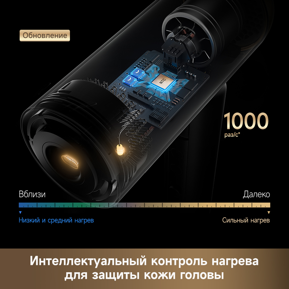 Фен Dreame Hairdryer Pocket Aura Gold