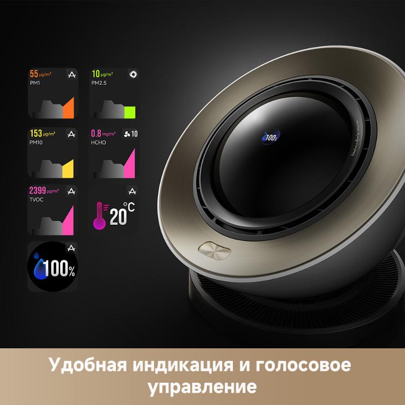 Очиститель воздуха Dreame Air Purifier PM20