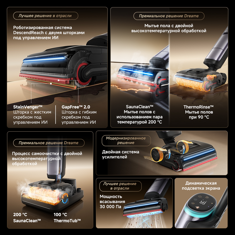 Моющий пылесос Dreame H16 Pro Steam