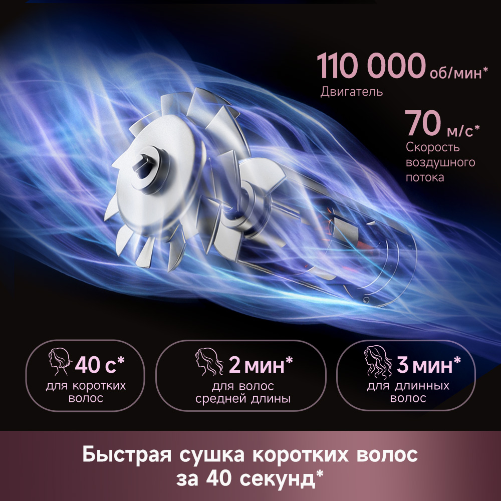 Фен Dreame Hairdryer Pocket Aura Pink