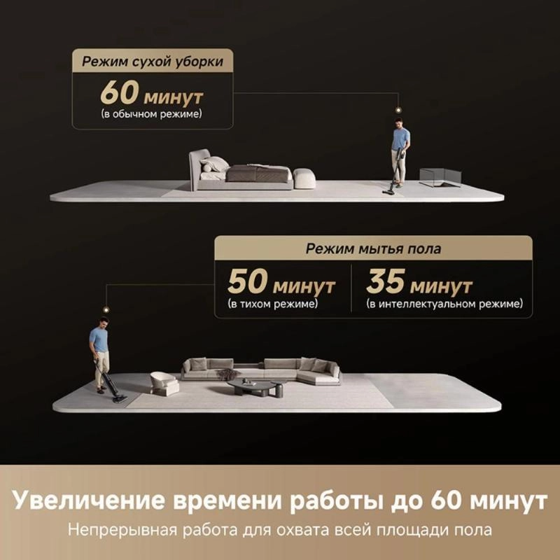 Моющий пылесос Dreame H12 Dual FlexReach