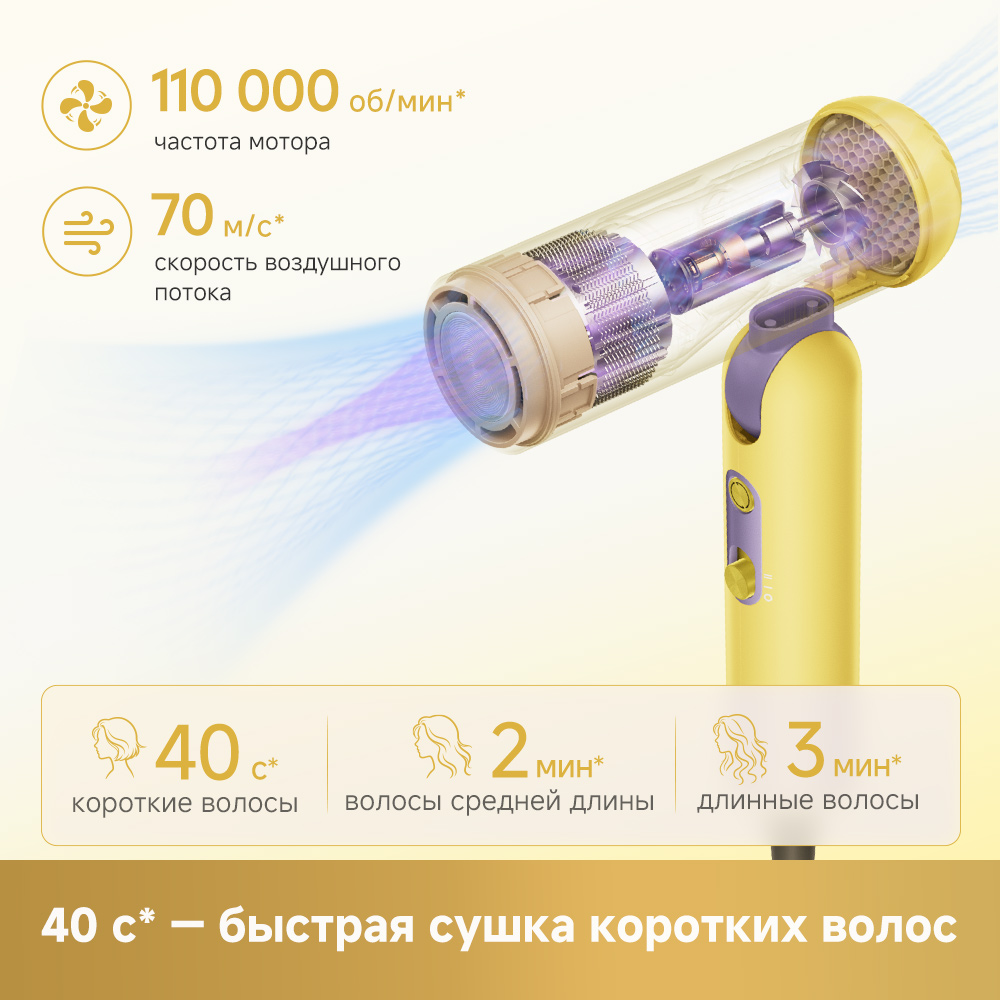 Фен Dreame Hairdryer Pocket Cake Lemon