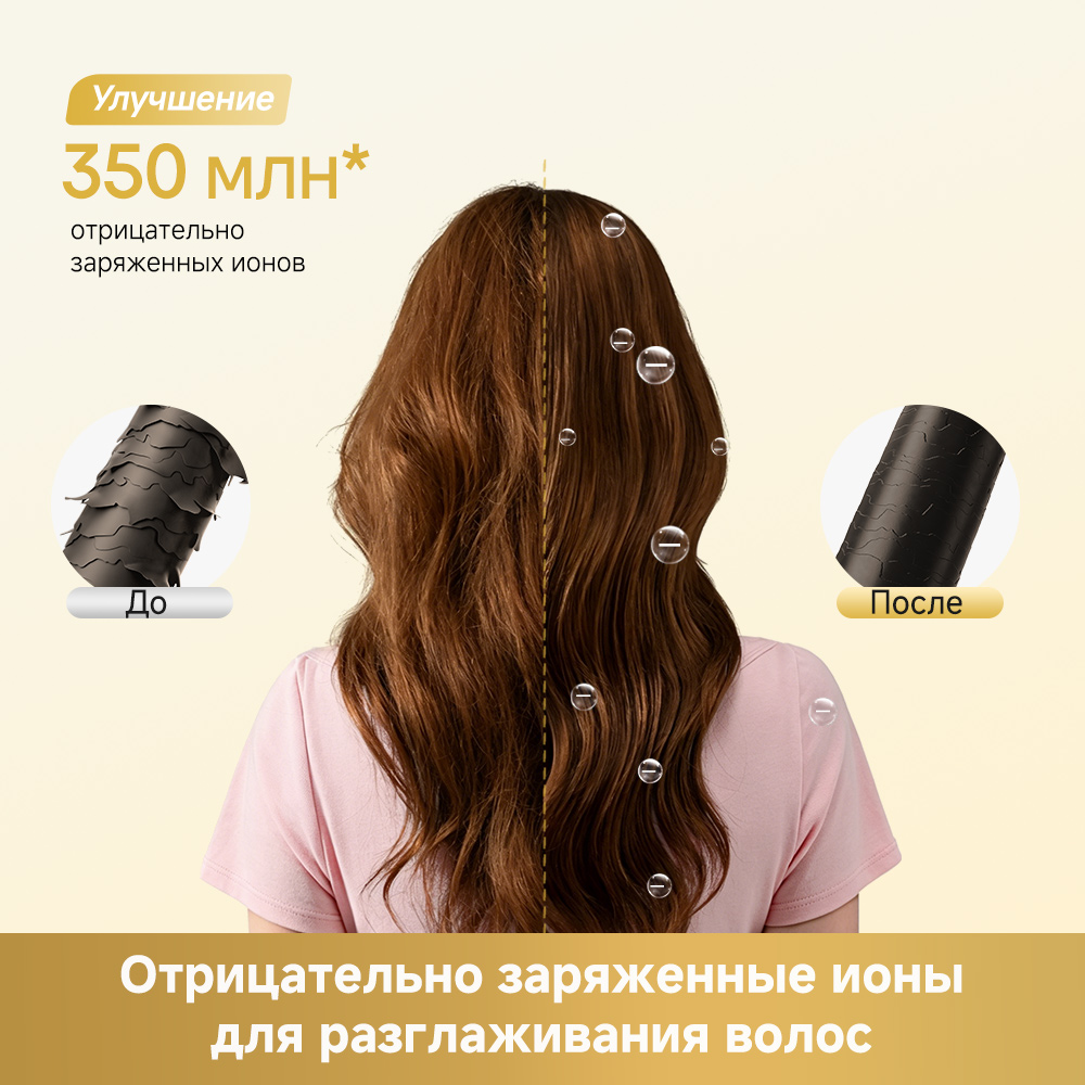 Фен Dreame Hairdryer Pocket Cake Lemon