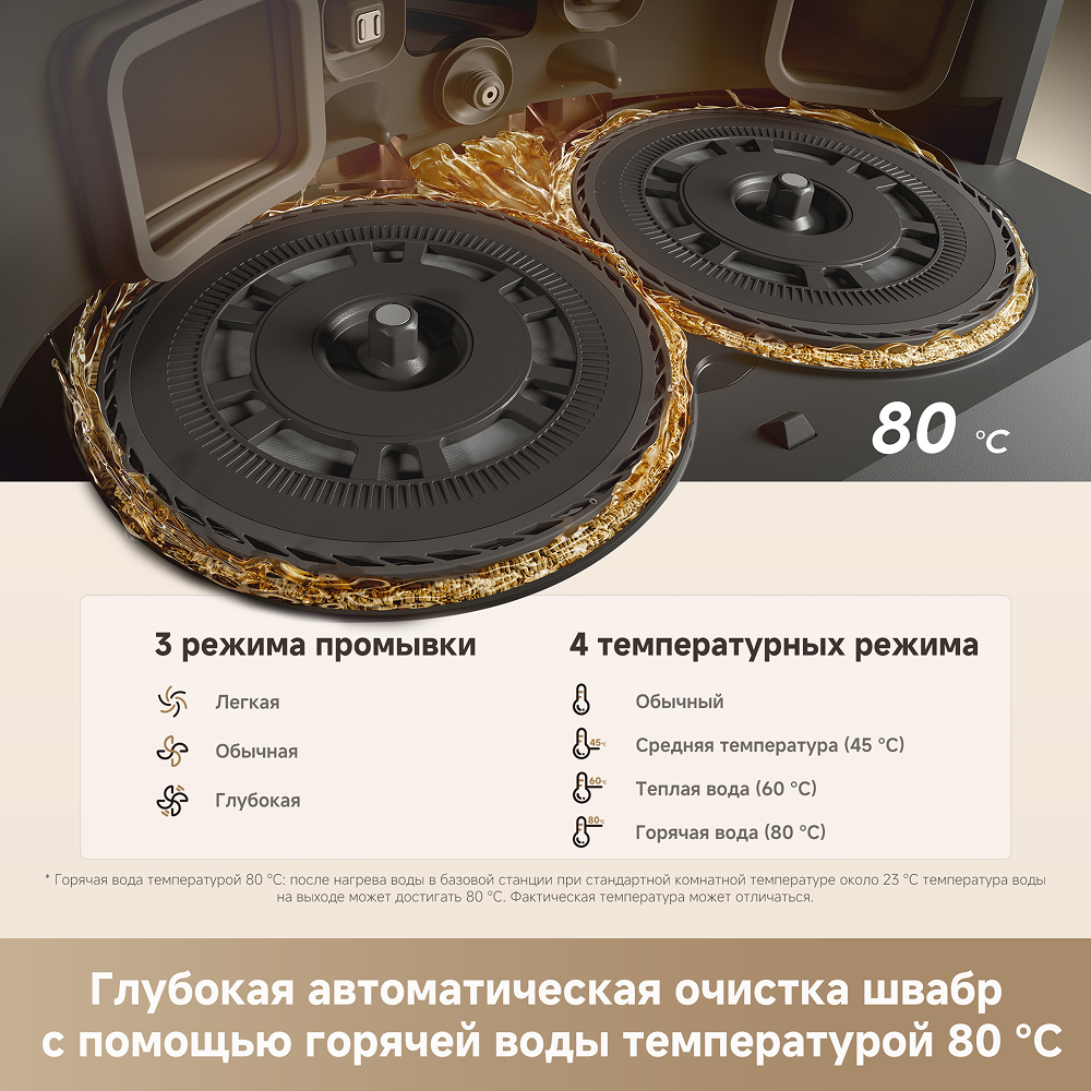 Робот-пылесос Dreame L50 Ultra CE Black