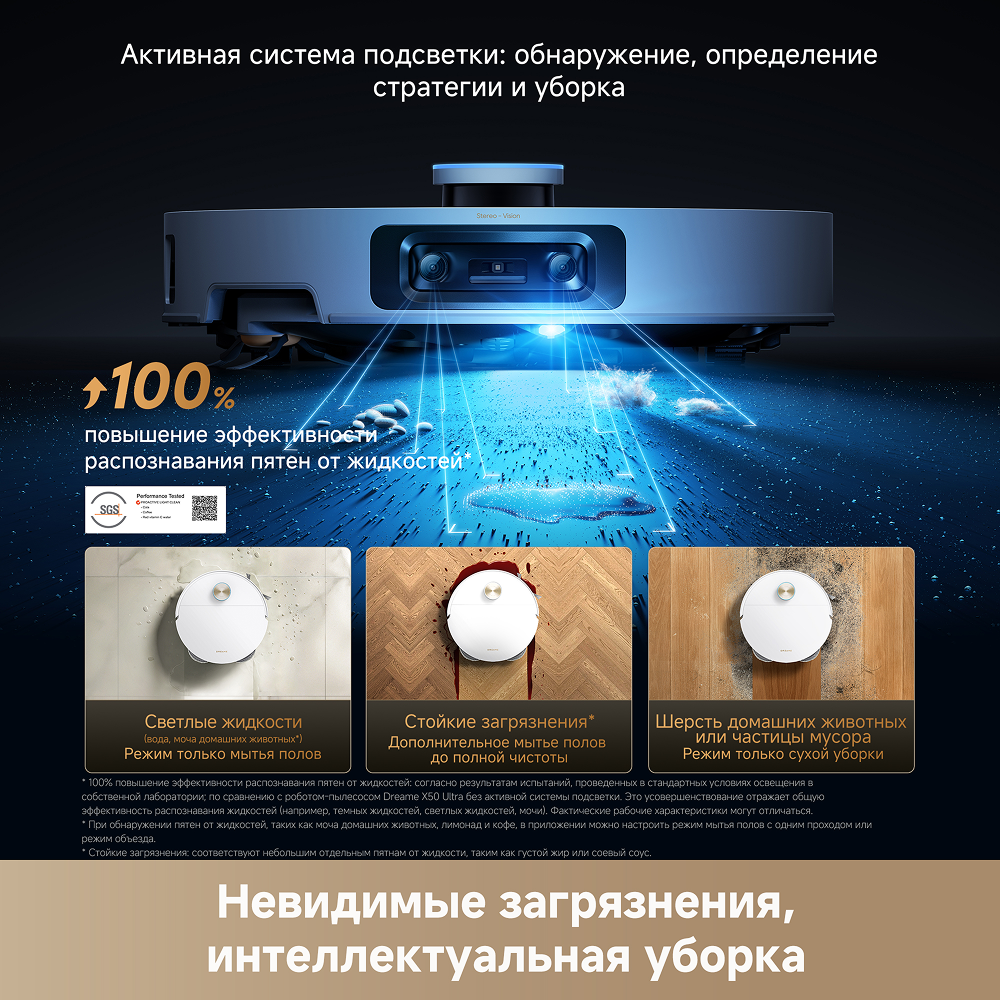 Робот-пылесос Dreame X60 Ultra Complete White