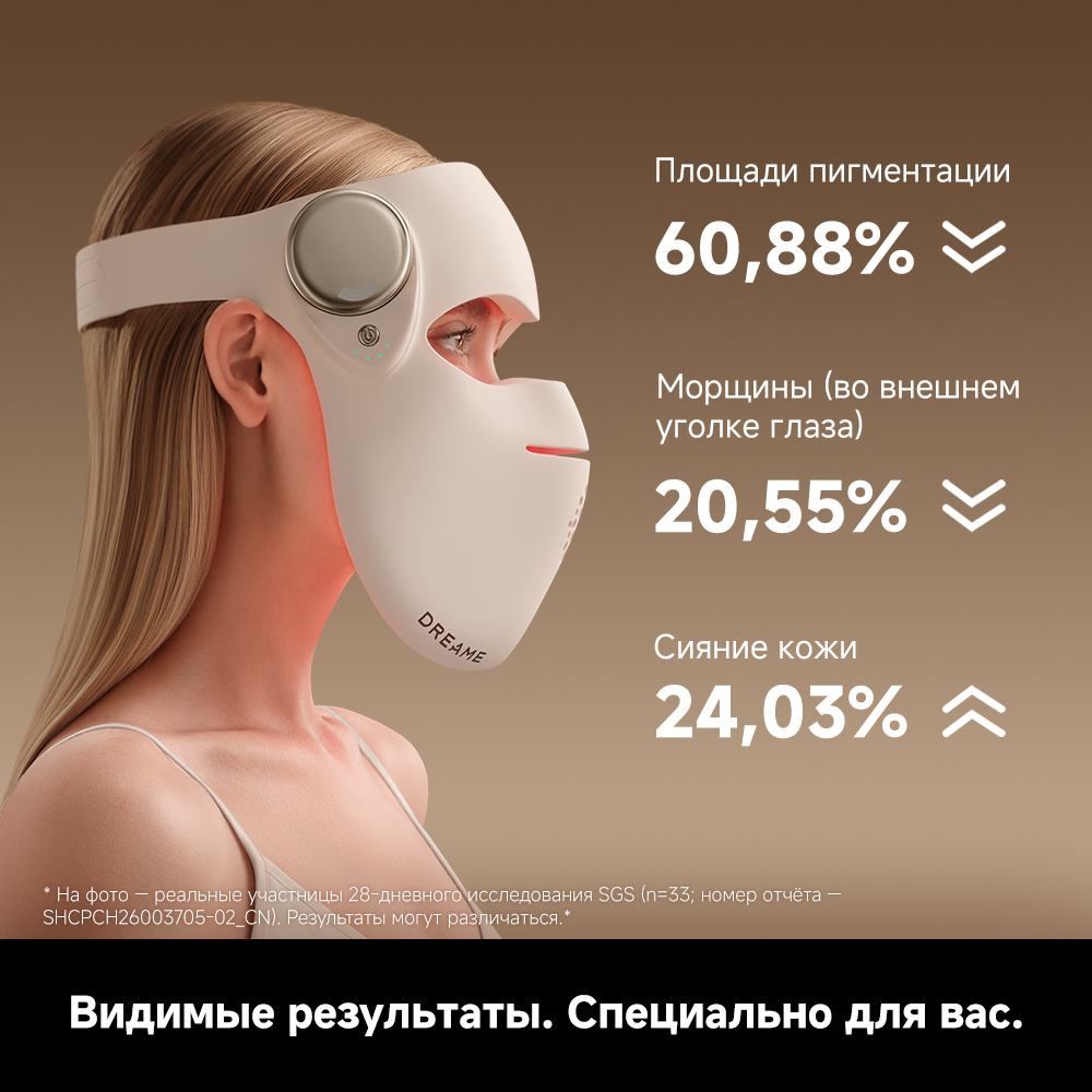 LED-маска Dreame Chrona Pro