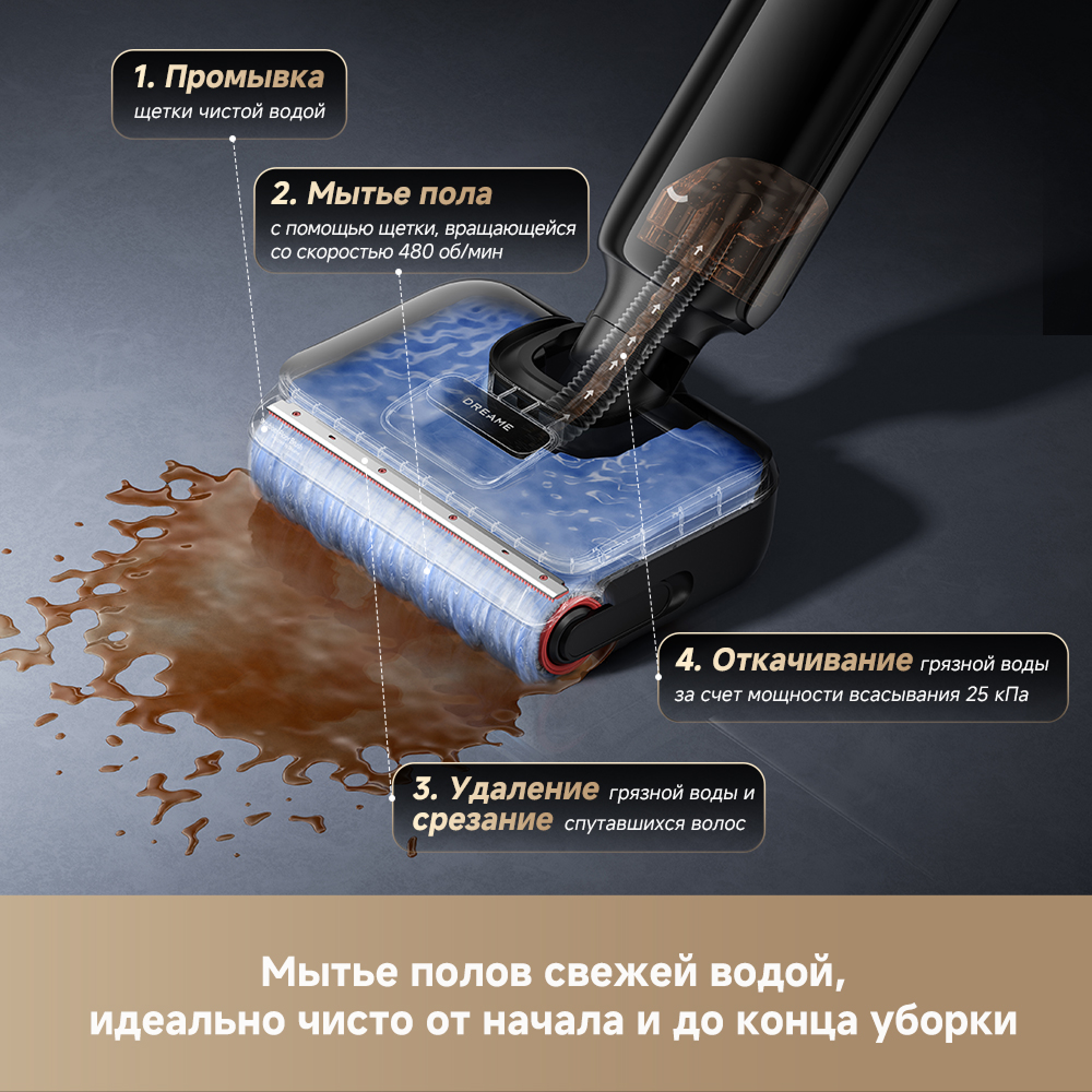 Моющий пылесос Dreame G12