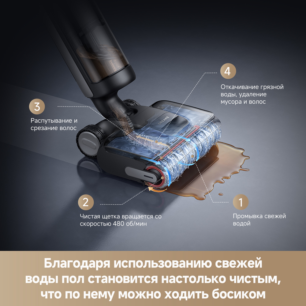 Моющий пылесос Dreame H12 GT