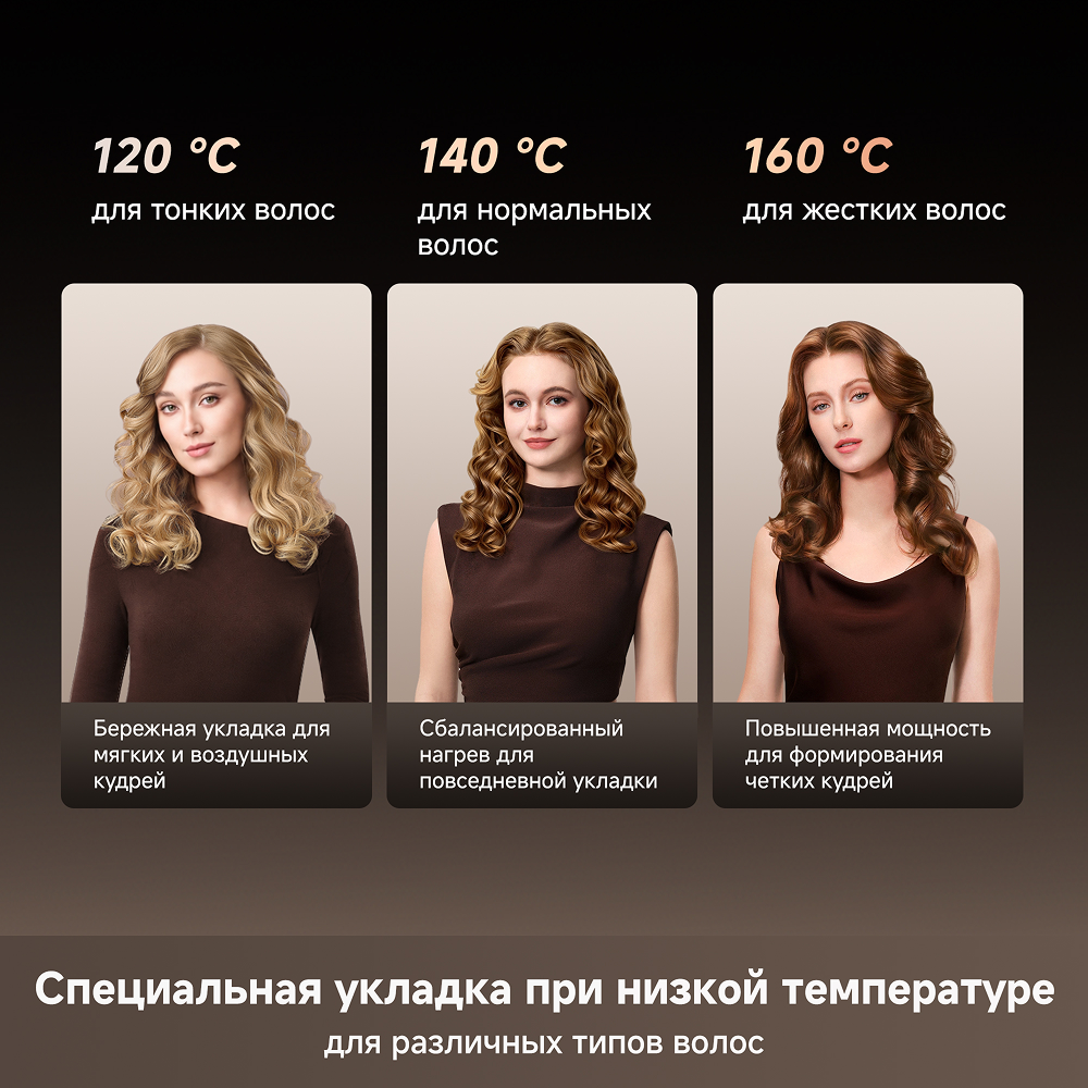 Автоматическая плойка для завивки волос Dreame Air-Auto