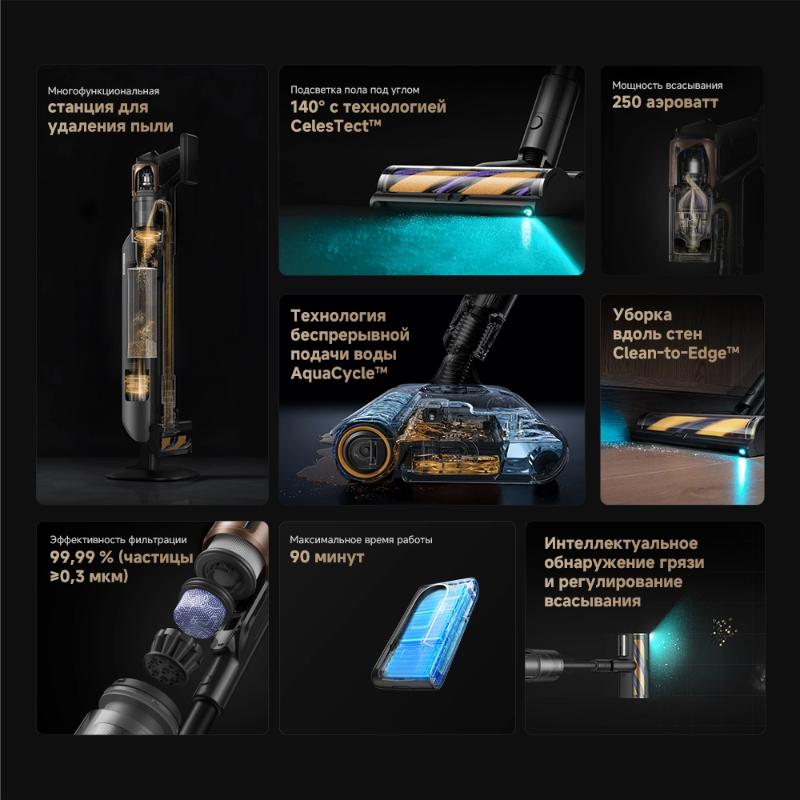 Беспроводной пылесос Dreame Z20 AquaCycle™ Station