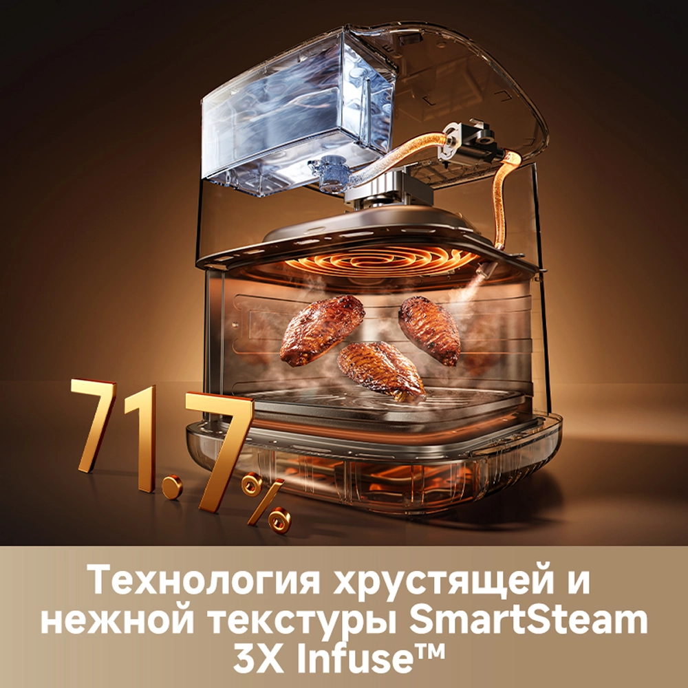 Аэрогриль (аэрофритюрница) Dreame Air Fryer AF30 Black