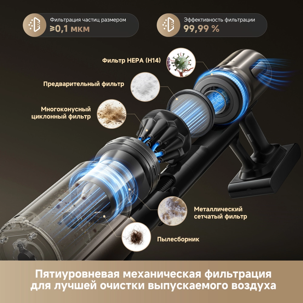 Беспроводной пылесос Dreame Z40 AquaCycle™ Pro