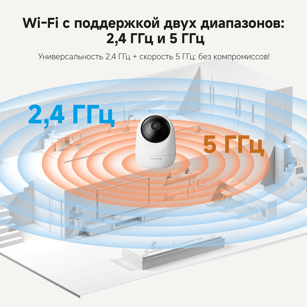Камера для видеонаблюдения Dreame NAVO Care SE 1 Incam White 