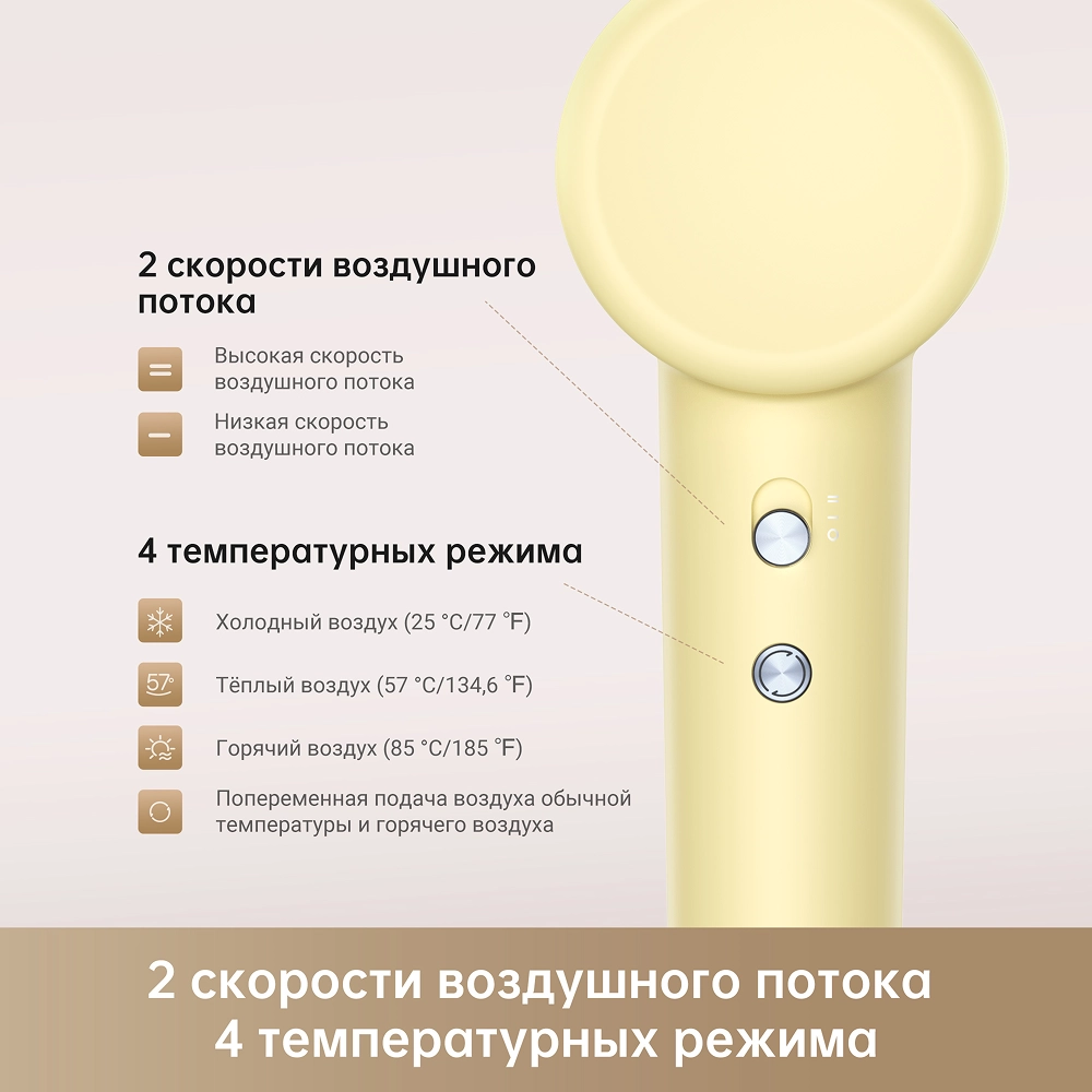 Фен Dreame Gleam Pro Yellow