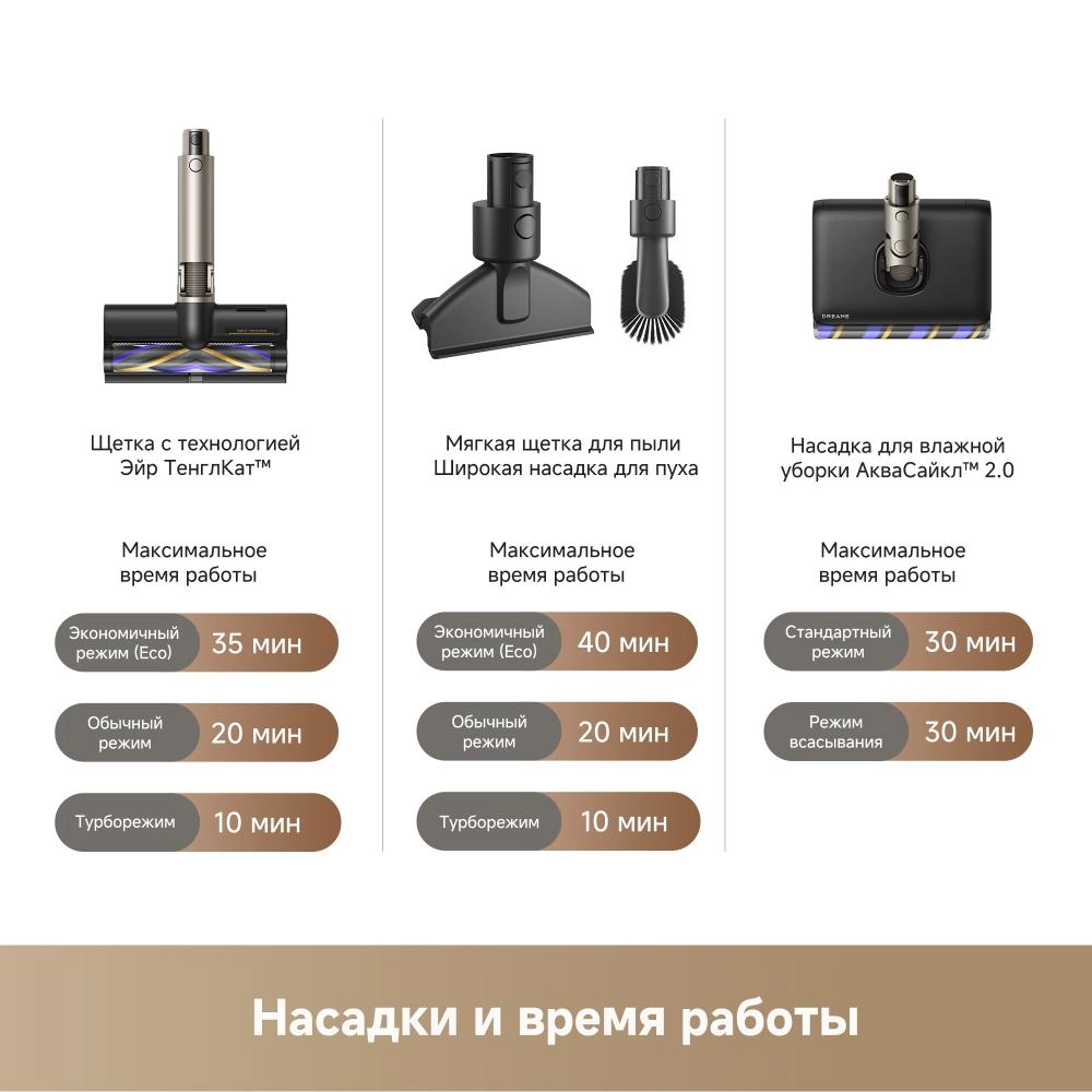 Беспроводной пылесос Dreame Air AquaCycle™ Pro