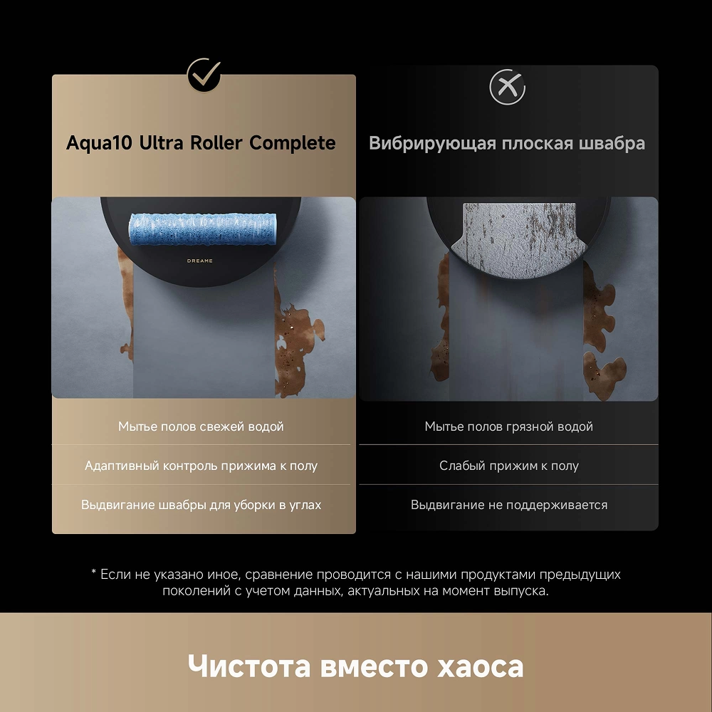 Робот-пылесос Dreame Aqua10 Ultra Roller Complete Black