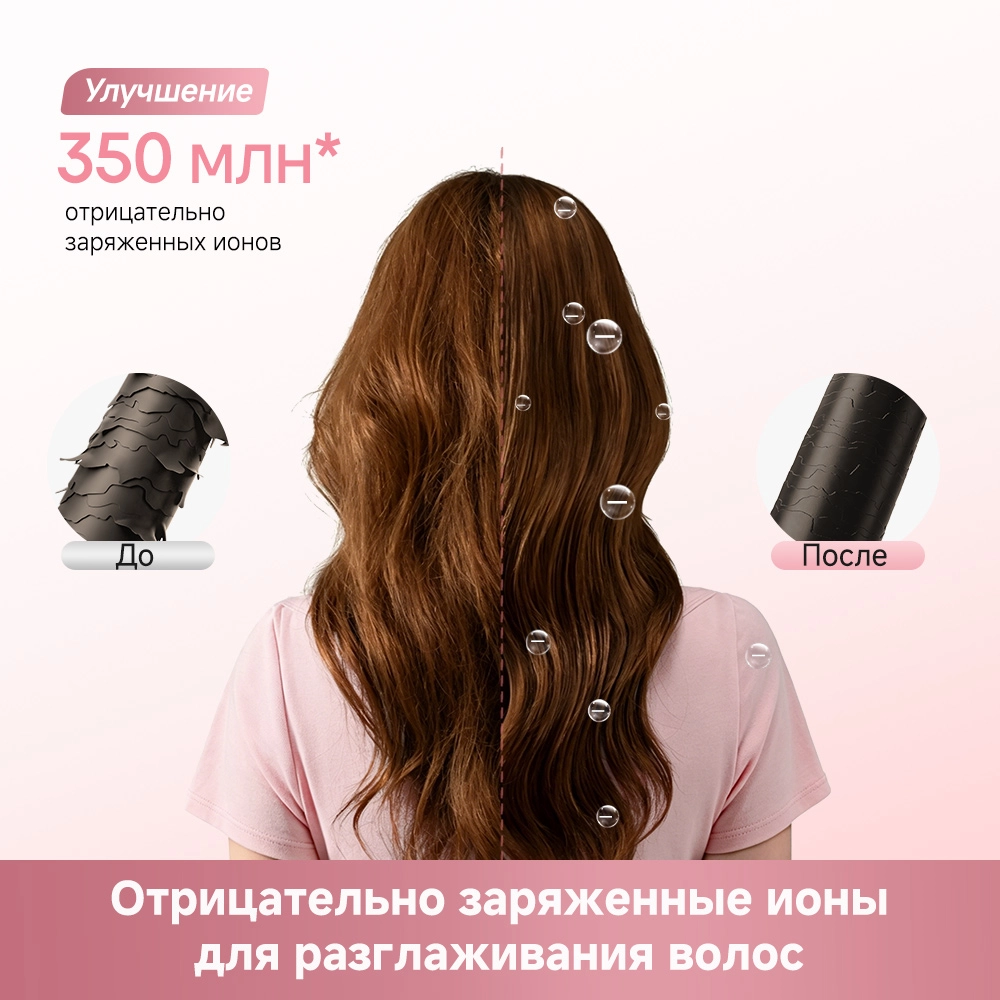 Фен Dreame Hairdryer Pocket Cake Peach