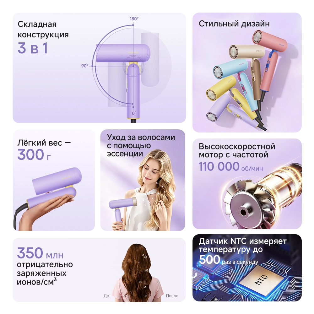 Фен Dreame Hairdryer Pocket Cake Grape
