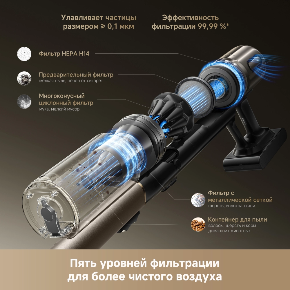 Беспроводной пылесос Dreame Z40 TangleCut™ Flex+
