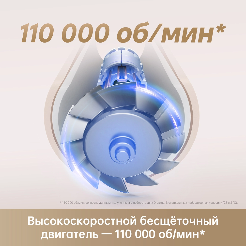 Фен Dreame Gleam Pro Yellow