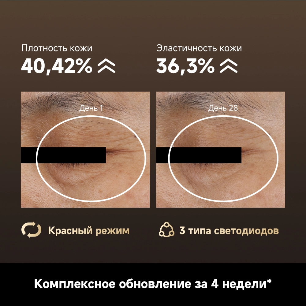 LED-маска Dreame Chrona Pro