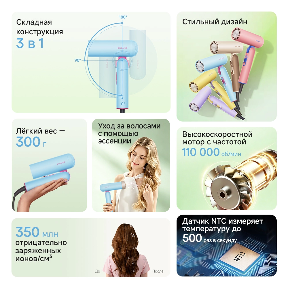 Фен Dreame Hairdryer Pocket Cake Peppermint