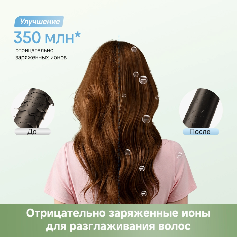 Фен Dreame Hairdryer Pocket Cake Peppermint