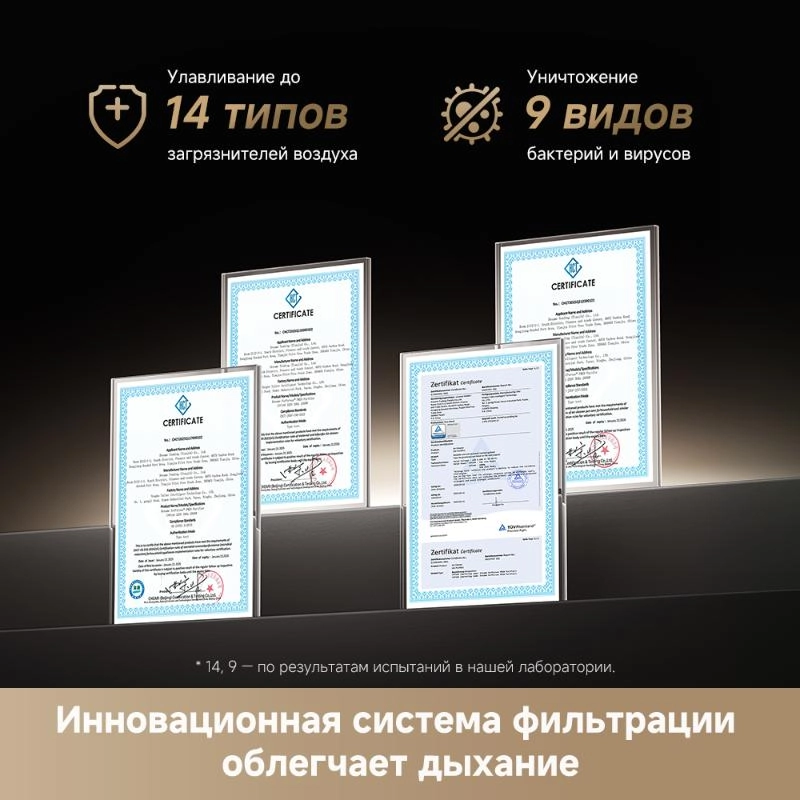 Очиститель воздуха Dreame Air Purifier PM20