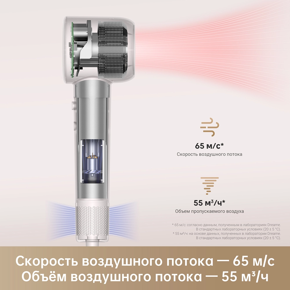Фен Dreame Gleam Pro Yellow
