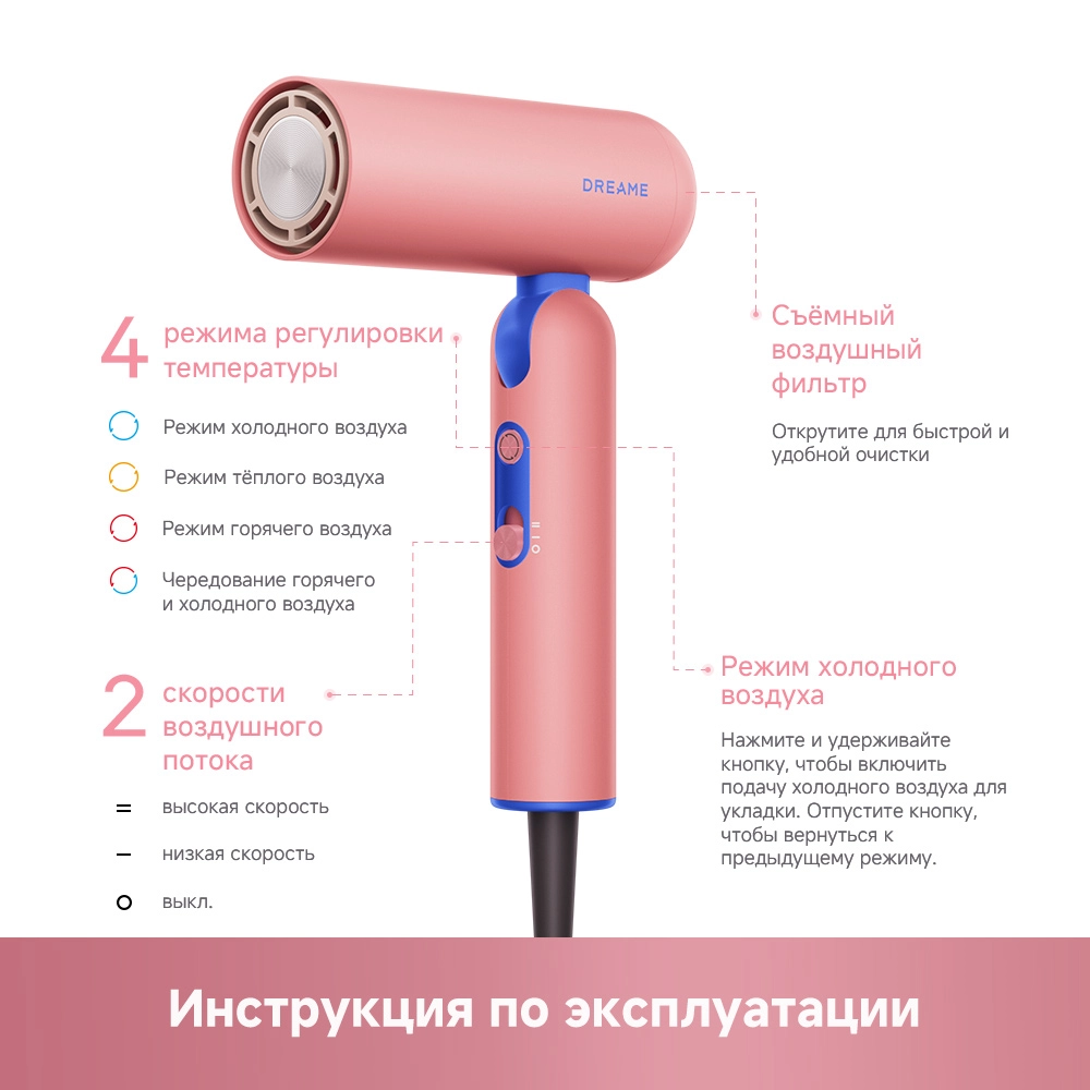 Фен Dreame Hairdryer Pocket Cake Peach