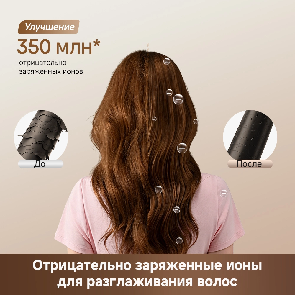 Фен Dreame Hairdryer Pocket Cake Tiramisu