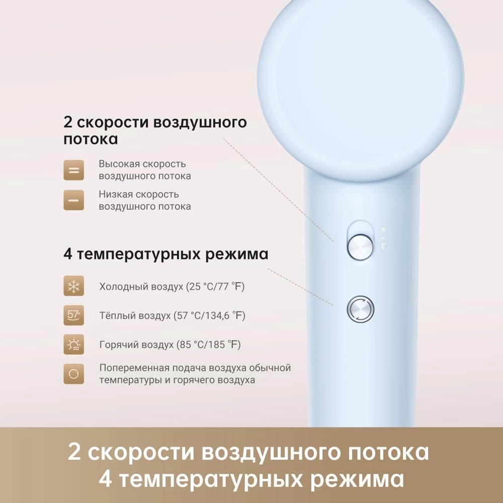 Фен Dreame Gleam Pro Blue