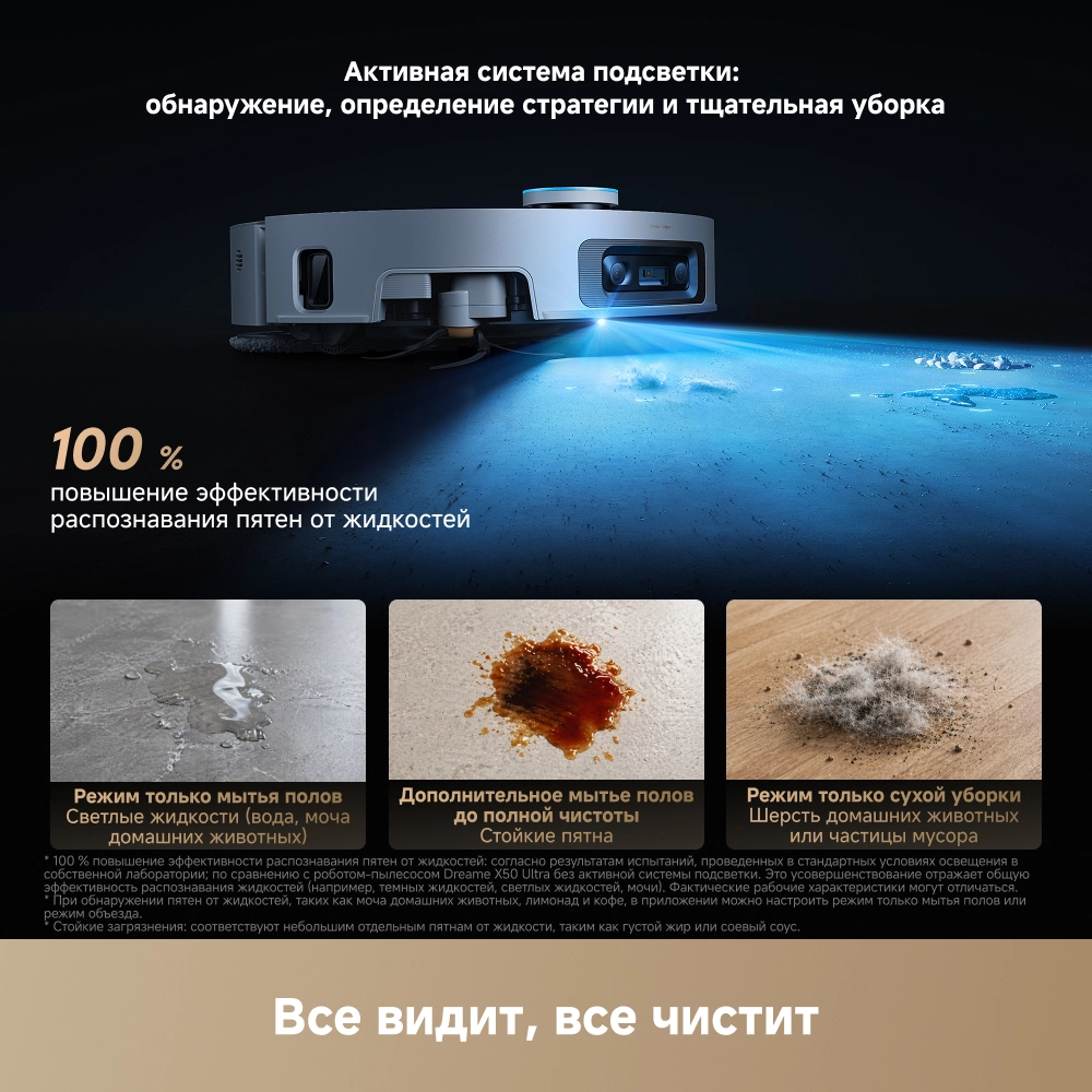 Робот-пылесос Dreame X60 Pro Ultra MatriX White