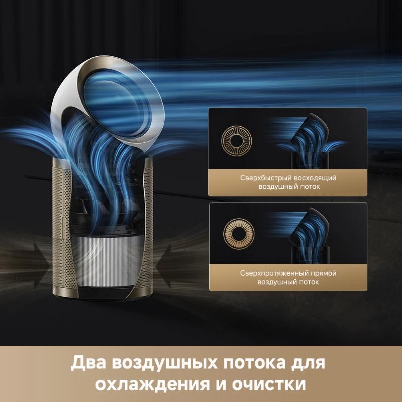 Очиститель воздуха Dreame Air Purifier PM20