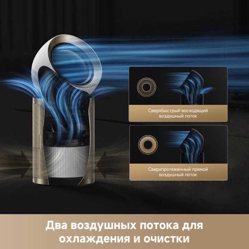 Очиститель воздуха Dreame Air Purifier PM10